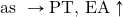 \text{as }\rightarrow\text{PT, EA}\uparrow