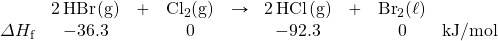 \begin{array}{ccccccccc} &\ce{2HBr(g)}&+&\ce{Cl2(g)}&\rightarrow&\ce{2HCl(g)}&+&\ce{Br2(\ell)}& \\ \Delta H_{\text{f}}&-36.3&&0&&-92.3&&0&\text{kJ/mol} \end{array}